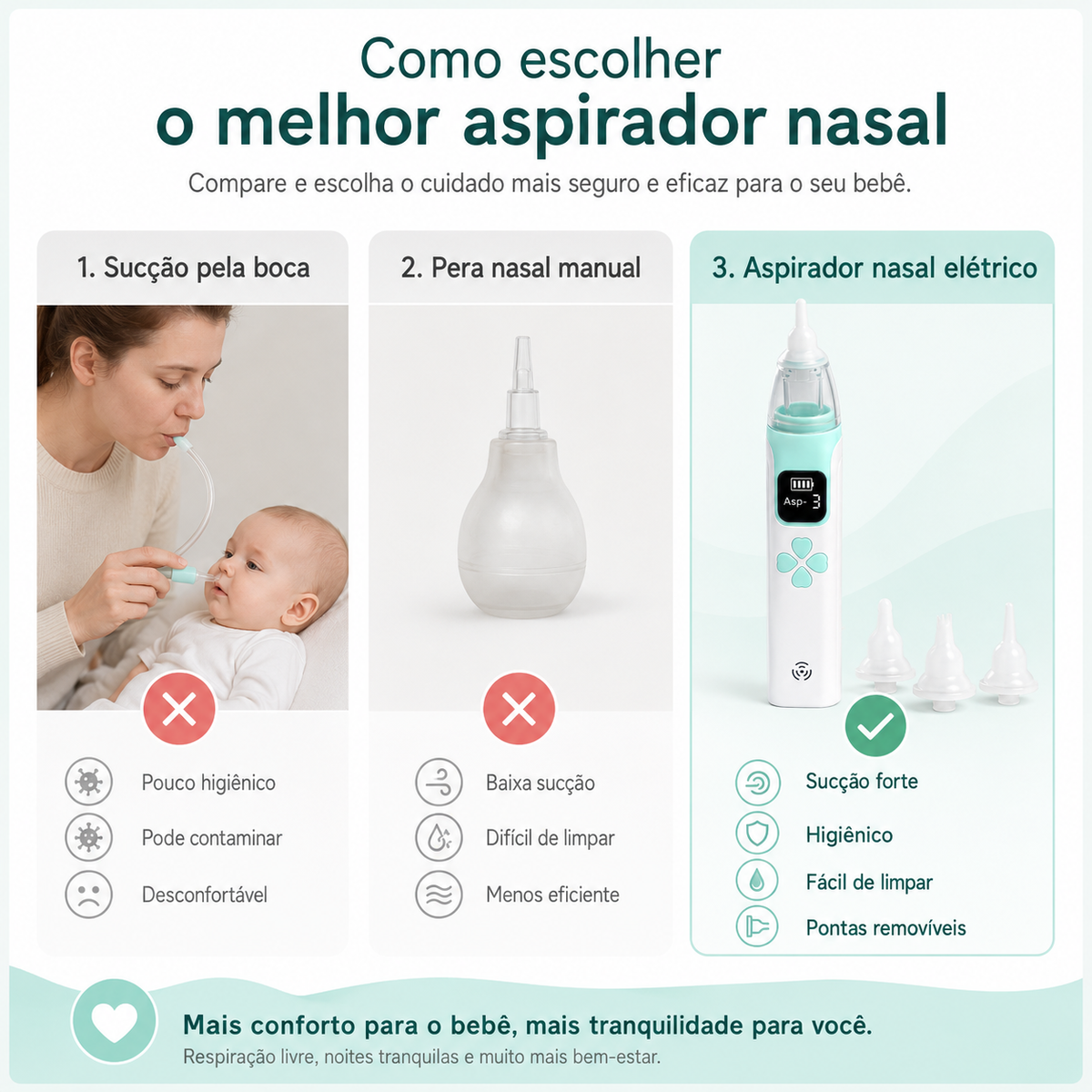 Aspirador Nasal Elétrico